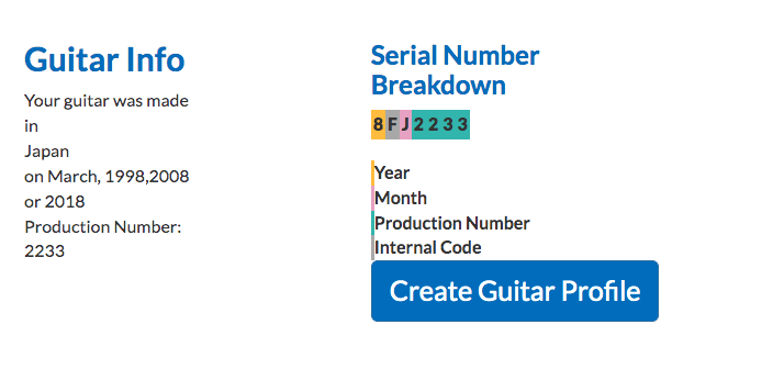 результат проверки серийного номера гитары на сайте guitardaterproject.org
