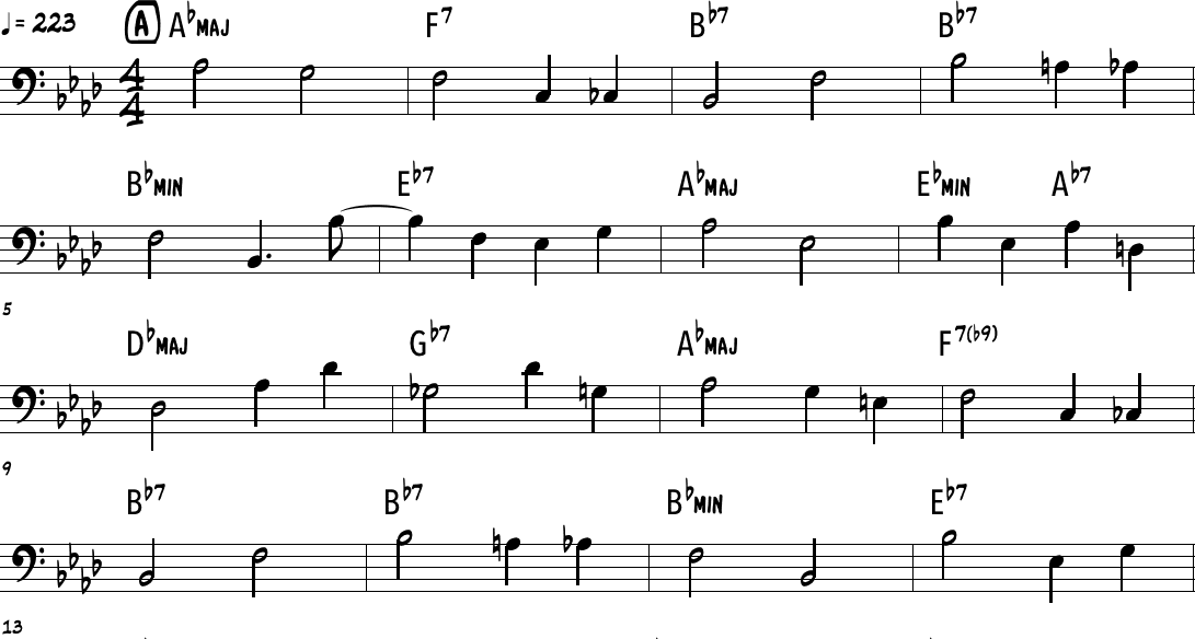 Басовая песня в мире